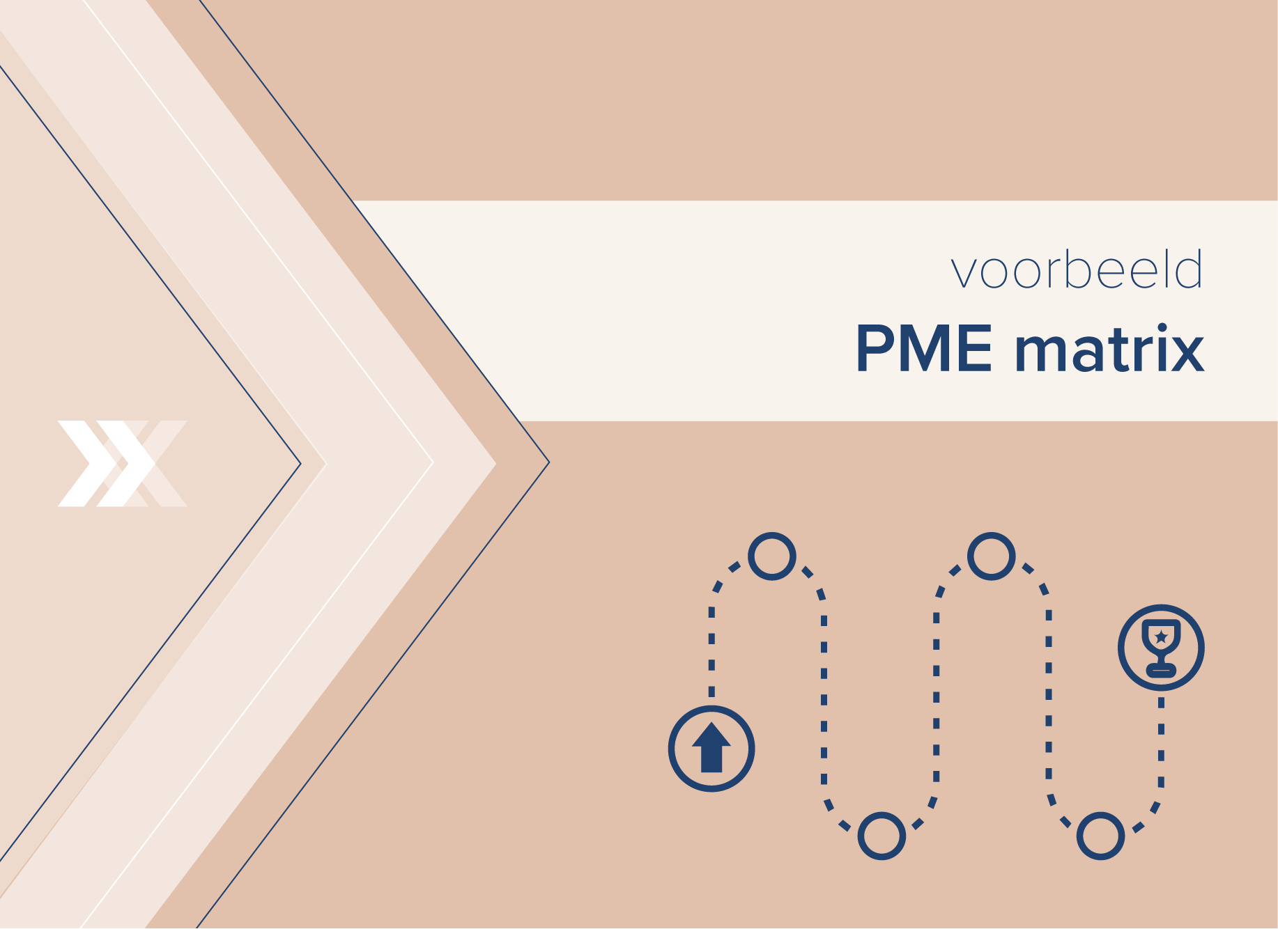 PME matrix
